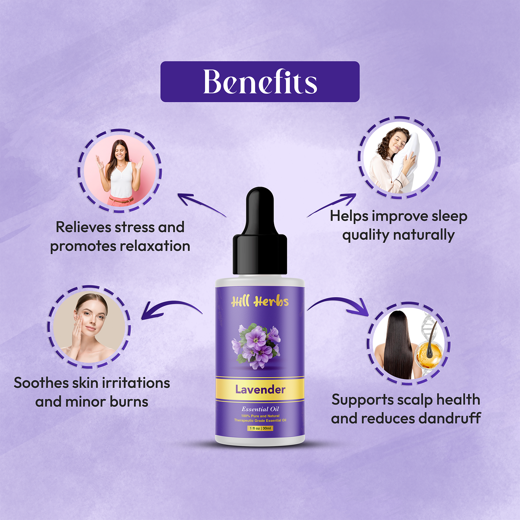 Lavender Oil 3rd Poster